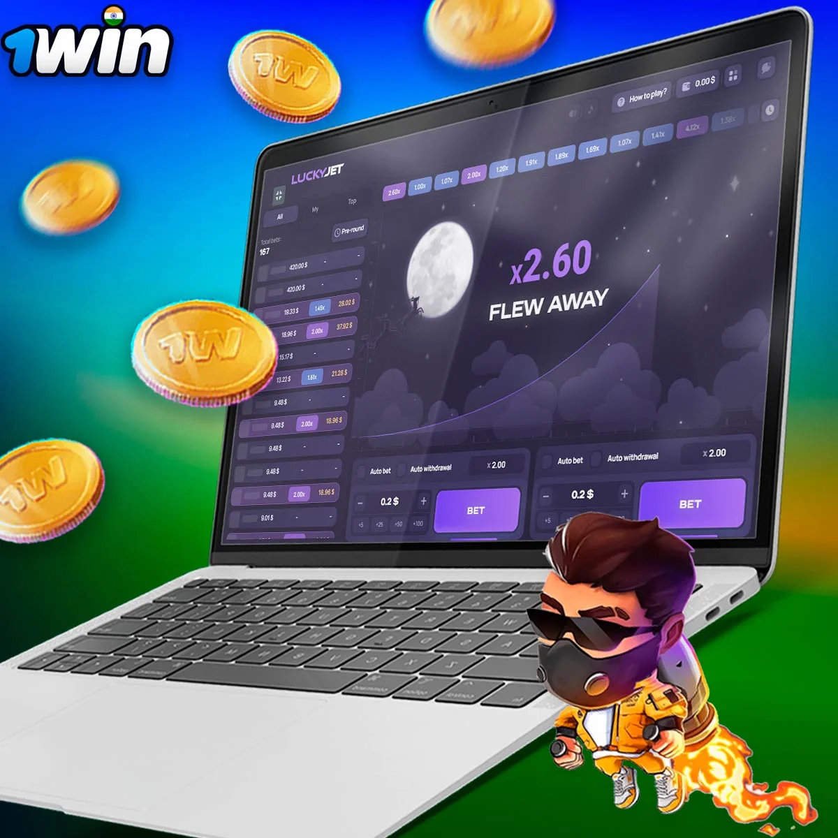 What are the deposit and withdrawal options for Lucky Jet 1Win?